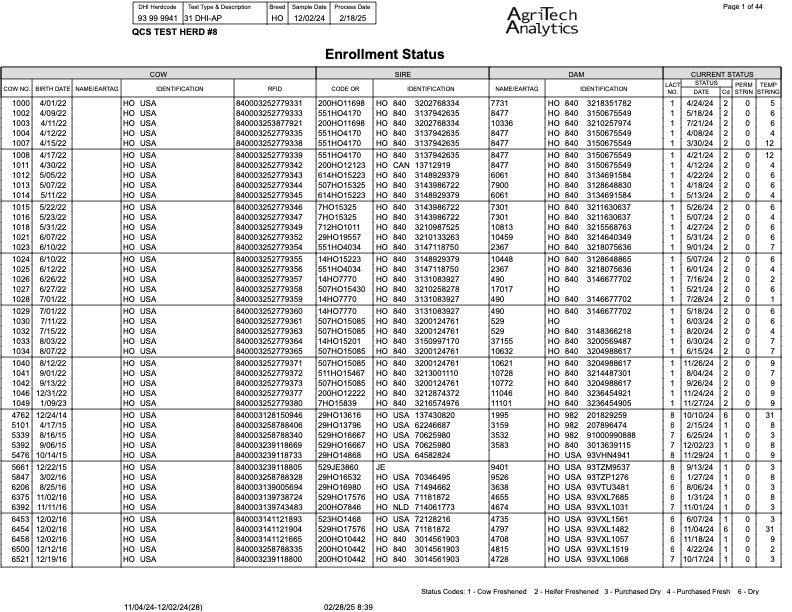 Enrollment Status