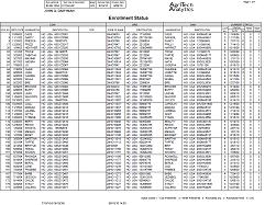 enrollmentstatus