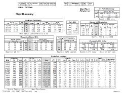 Herd Summary